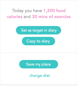 Eating plans
